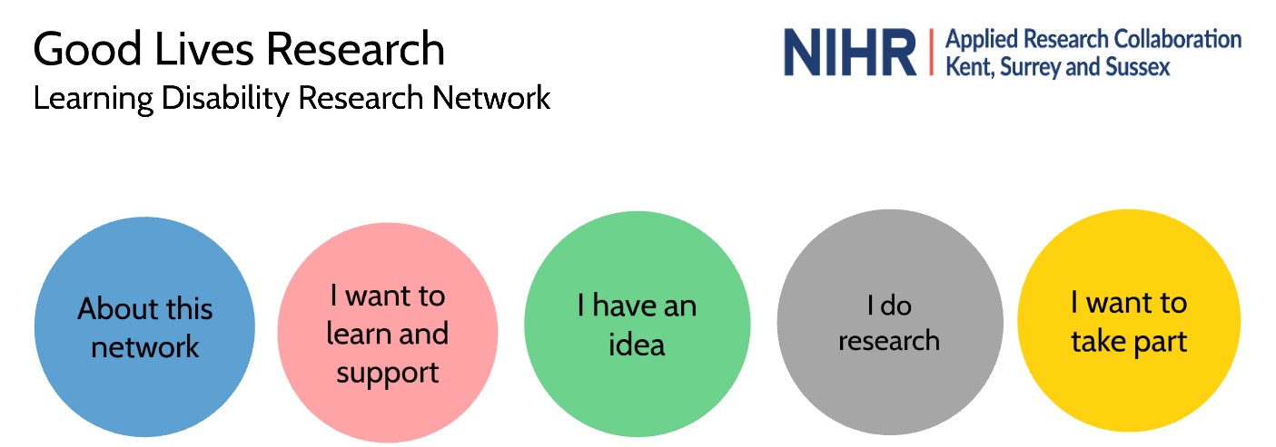 Good lives research network