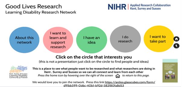 <?php echo BLOG: New Good Lives, Learning Disability Research Network launched ; ?> News Item Intro Image