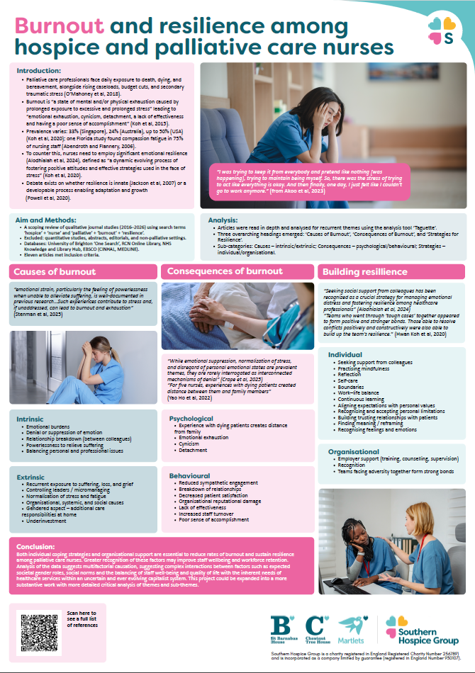 Burnout and resilience among hospice and palliative care nurses, Chetwynd-Appleton, G. Thumbnail
