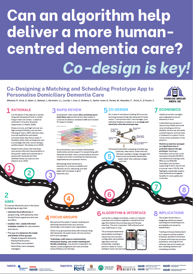 Can an algorithm help deliver a more human centred dementia care, Mikelyte, R.  and colleagues Thumbnail
