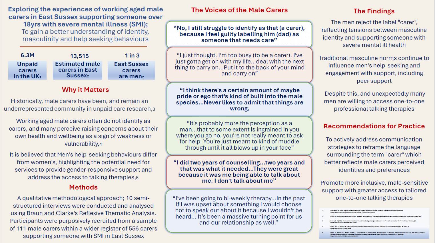 Exploring the experiences of working aged male carers in East Sussex supporting someone over 18 years with severe mental illness, Baker, J. Thumbnail