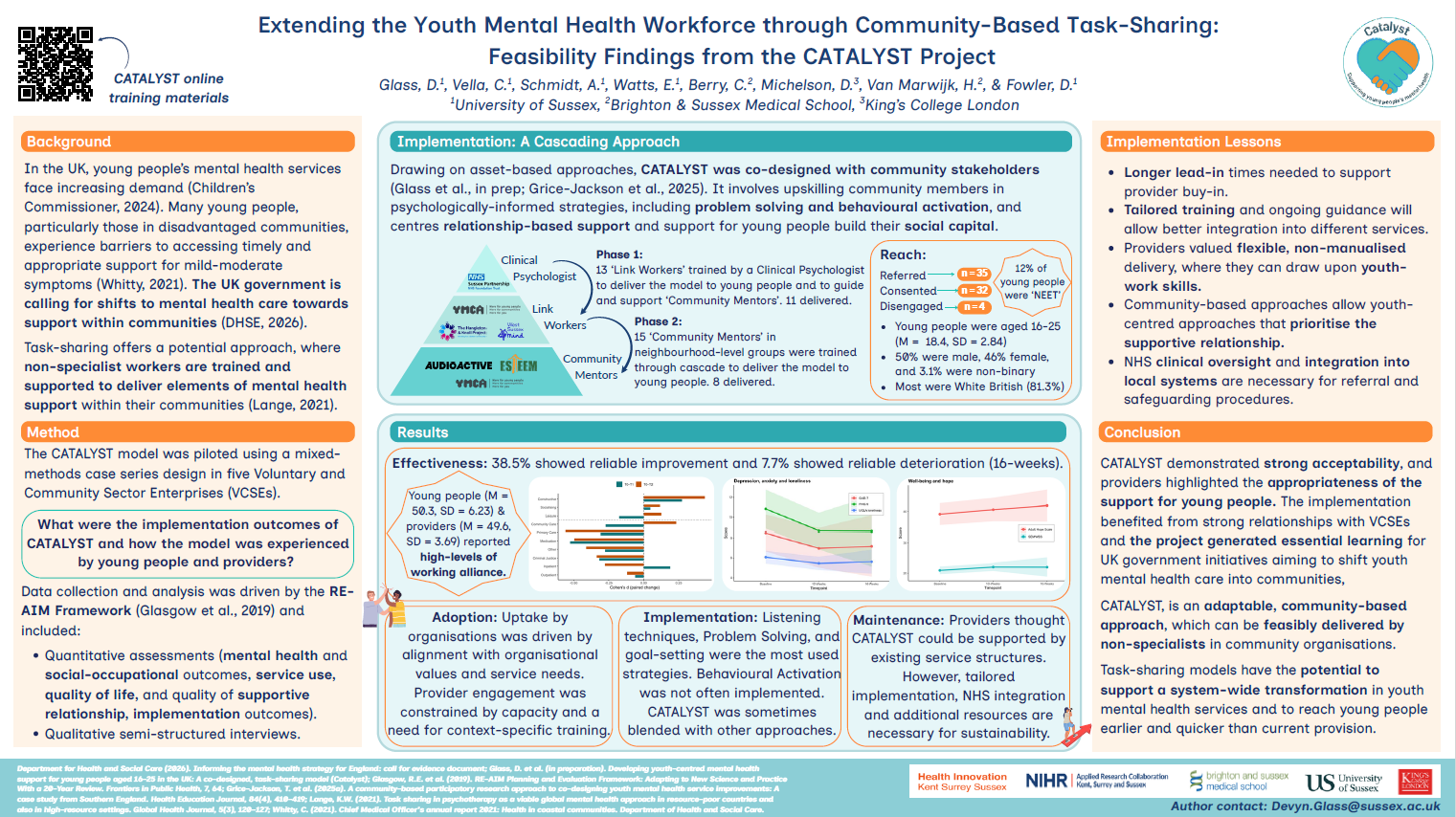 Extending the youth mental health workforce CATALYST, Glass, D. Thumbnail
