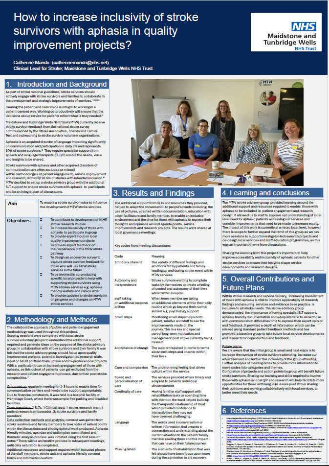 How to increase inclusivity of stroke survivors with aphasia in quality improvement projects, Mandri, C. Thumbnail
