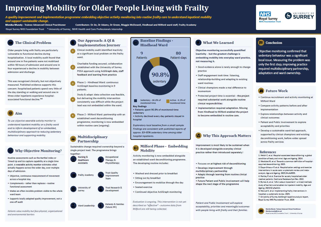 Improving mobility for older people living with frailty, Mundy, M. Thumbnail