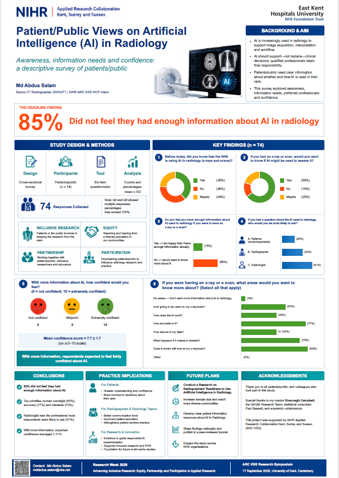 Patient/public views on artificial intelligence (AI) in radiology, Salam, MD A. Thumbnail