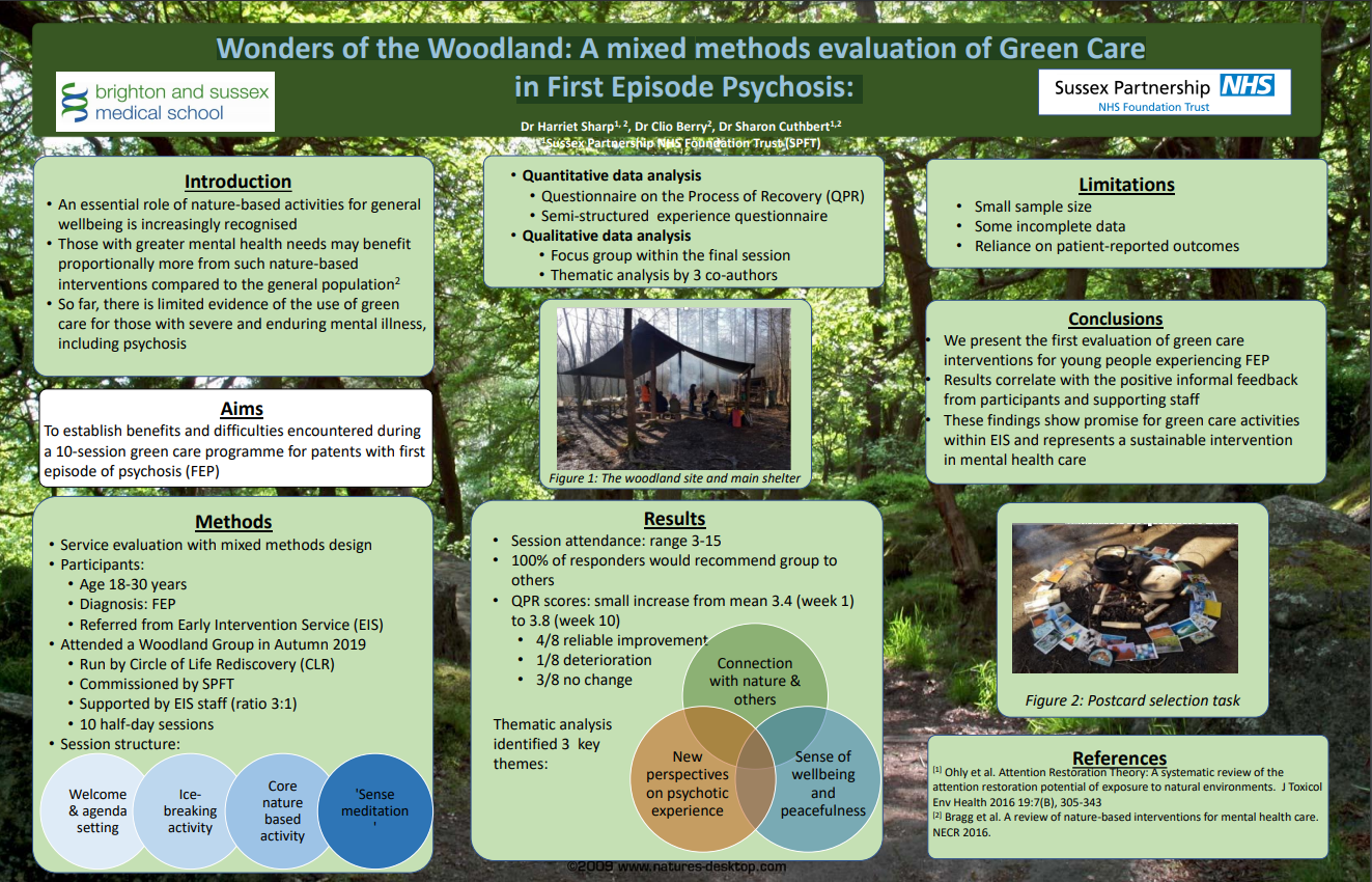 Wonders of the Woodland: A mixed methods evaluation of Green Care in First Episode Psychosis, Dr Harriet Sharp Thumbnail