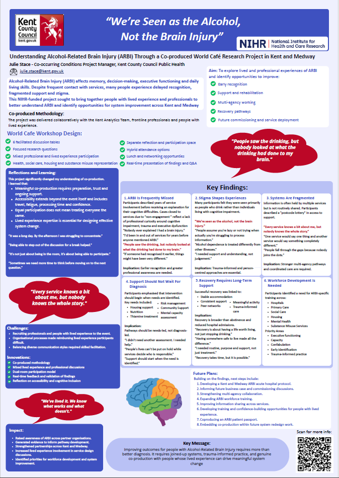 Understanding alcohol related brain injury (ARBI) through a co produced World Café Research Project in Kent and Medway, Stace, J. Thumbnail
