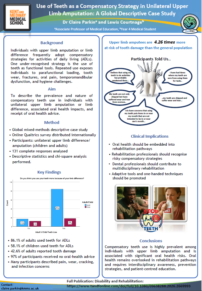 Use of teeth as a compensatory strategy in unilateral upper limb amputation, Parkin, Dr C., Courtnage, L. Thumbnail