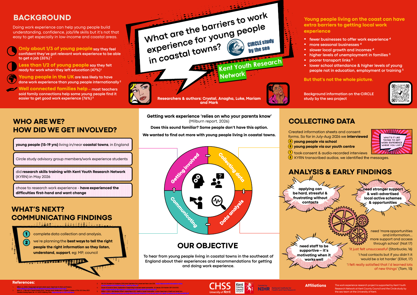 What are the barriers to work experience for young people in coastal towns, Crystal, Anagha, Luke, Mariam and Mark Thumbnail