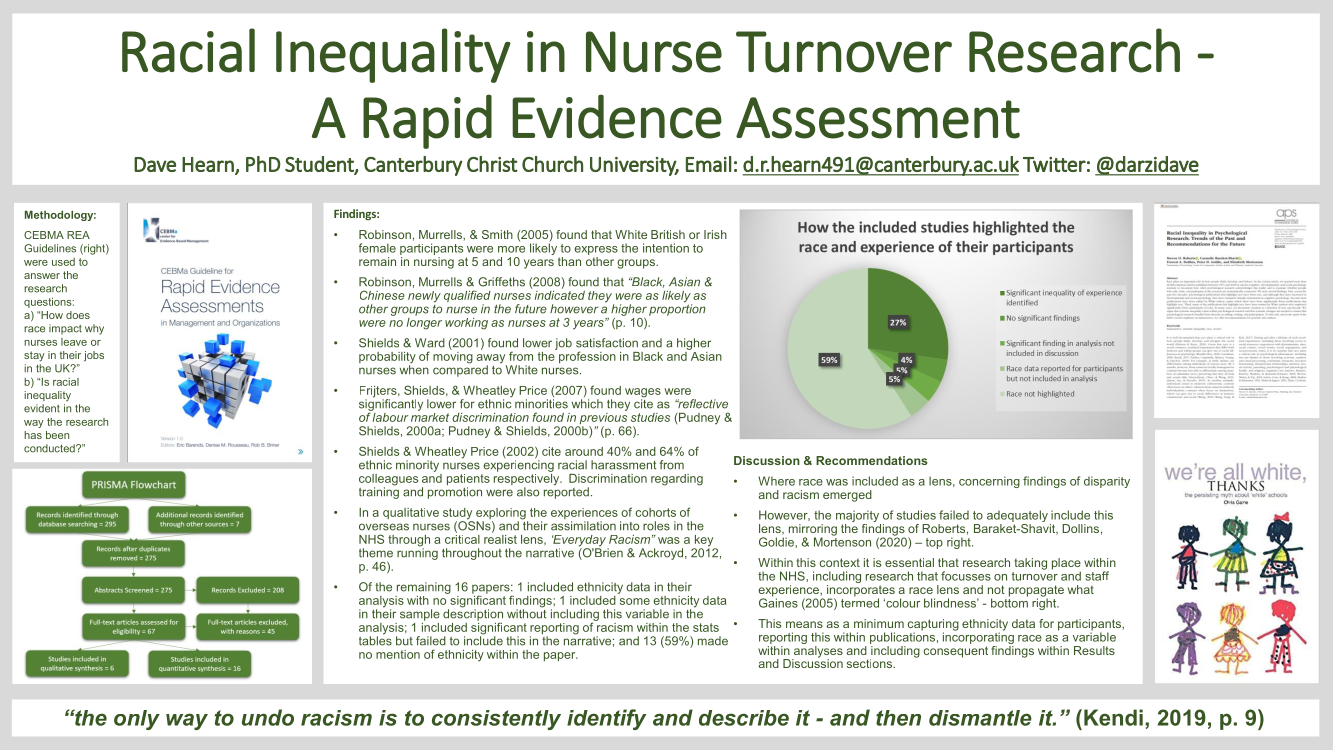 Racial Inequality in Nurse Turnover Research - A Rapid Evidence Assessment - Dave Hearn Thumbnail