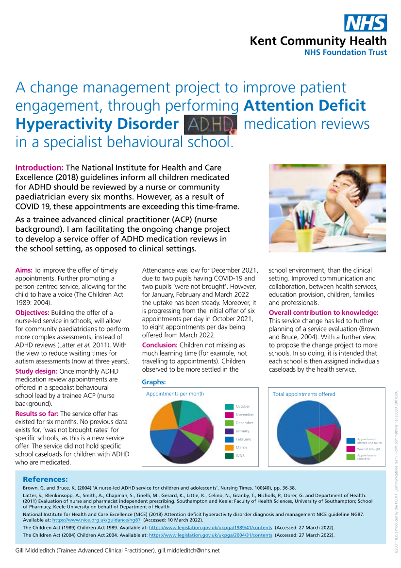 A change management project to improve patient engagement, through performing Attention Deficit Hyperactivity Disorder medication reviews in a specialist behavioural school - Gill Middleditch Thumbnail
