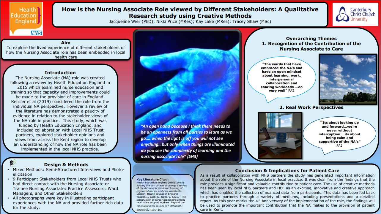 How is the Nursing Associate Role viewed by Different Stakeholders: A Qualitative Research study using Creative Methods, Jacqueline Wier Thumbnail