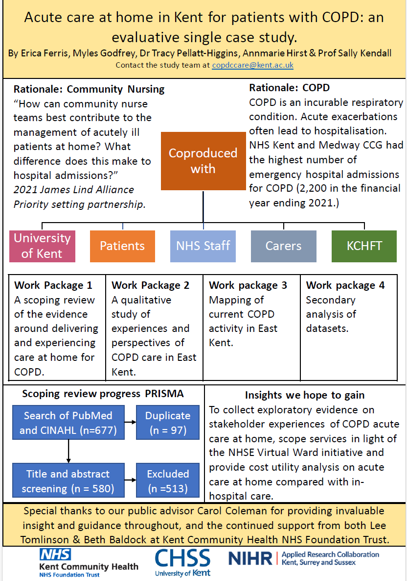 Acute care at home in Kent for patients with COPD: an evaluative single case study, Erica Ferris Thumbnail