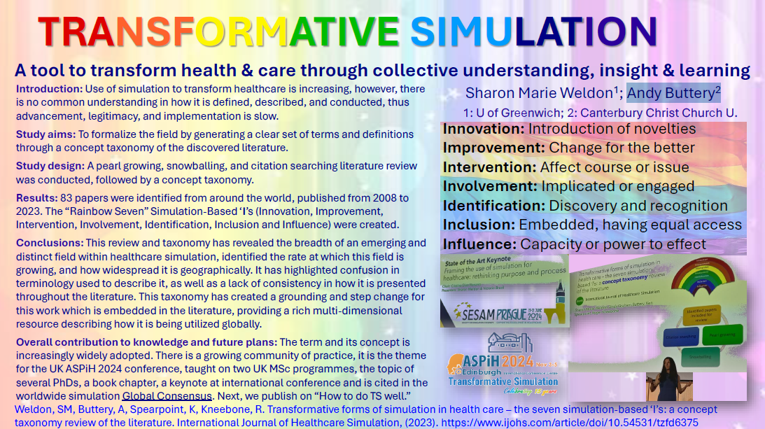 Transformative Simulation, Sharon Marie Weldon, Andy Buttery Thumbnail