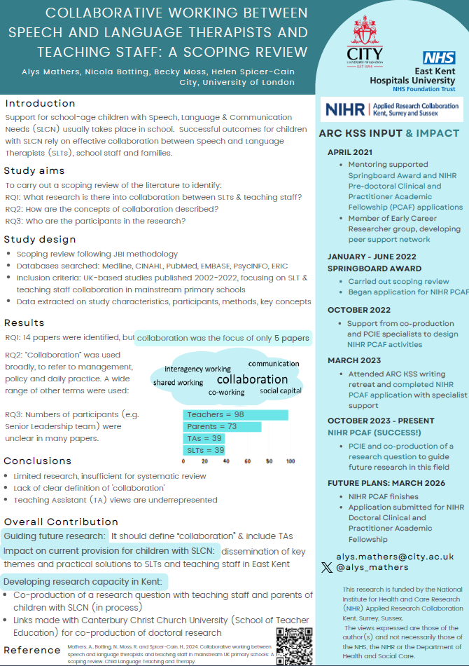 Collaborative working between speech and language therapists and teaching staff, Alys Mathers, Nicola Botting, Becky Moss, Helen Spicer-Cain Thumbnail