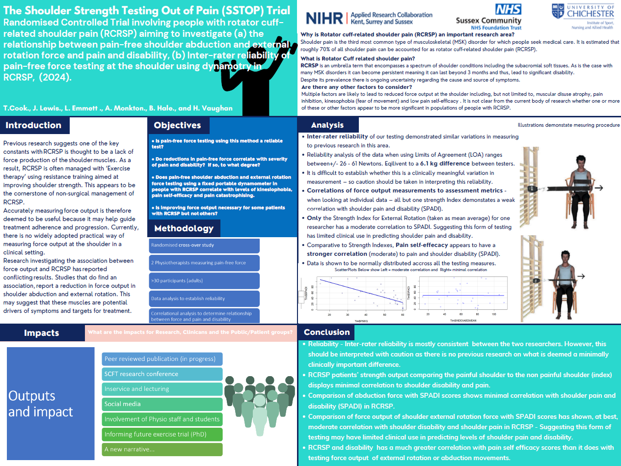 The shoulder strength testing out of pain trial, T Cook, J Lewis, L Emmett, A Monkton, B Hale, and H Vaughan Thumbnail