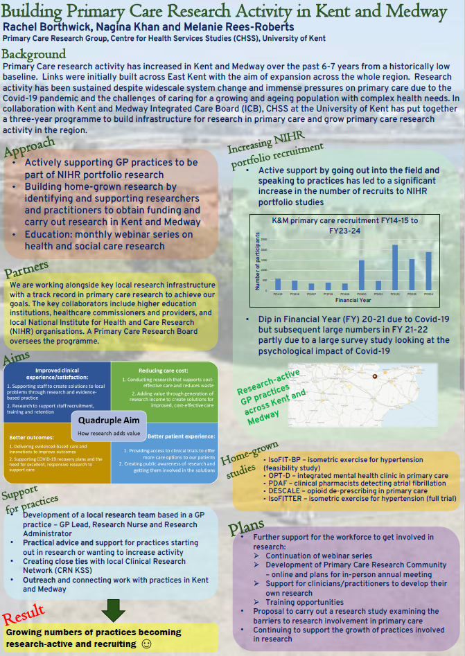 Building Primary Care Research Activity, Rachel Borthwick, Nagina Khan and Melanie Rees Roberts Thumbnail