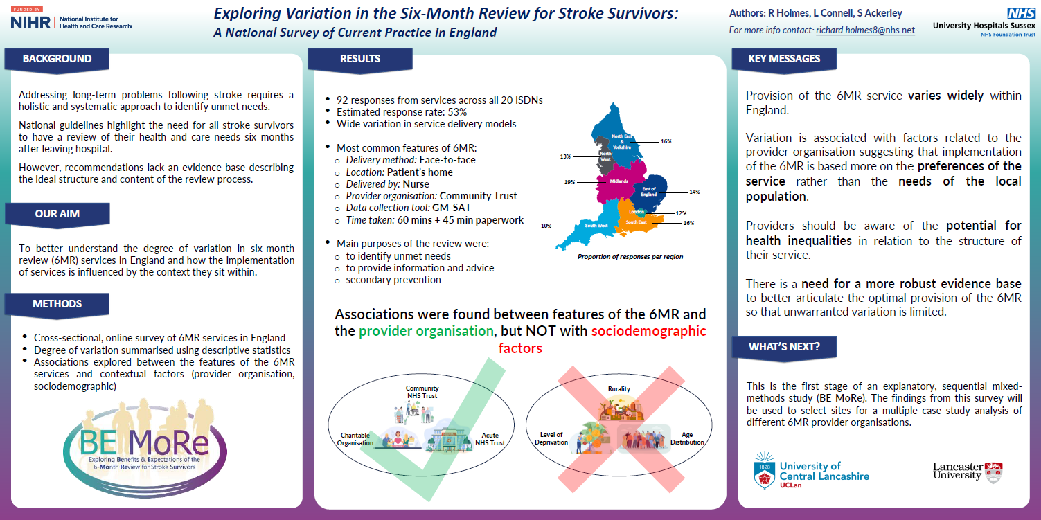 Exploring variation in the six month review for stroke survivors, R Holmes, L Connell, S Ackerley Thumbnail