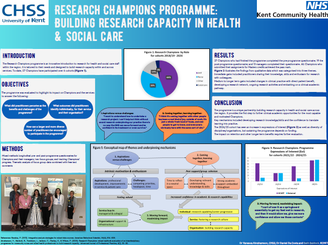 Research Champions Programme: Building Research Capacity In Health & Social Care, Dr Vanessa Abrahamson, Dr Daniel Da Costa, Beth Baldock Thumbnail