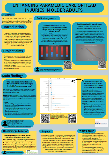 Enhancing Paramedic Care of Head Injuries in Older People Thumbnail