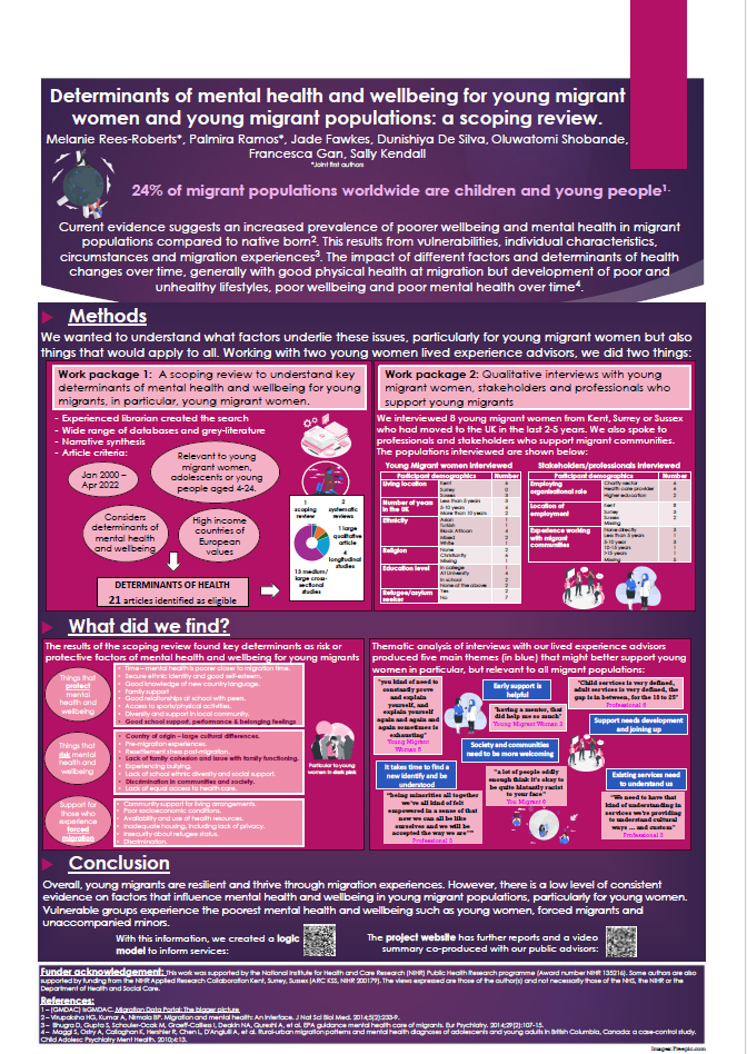 Determinants of mental health and wellbeing for young migrant women and young migrant populations, Rees Roberts, M., Ramos, P., Fawkes, J. De SIlva, D., Shobande, O., Gan, F., Kendall, S. Thumbnail