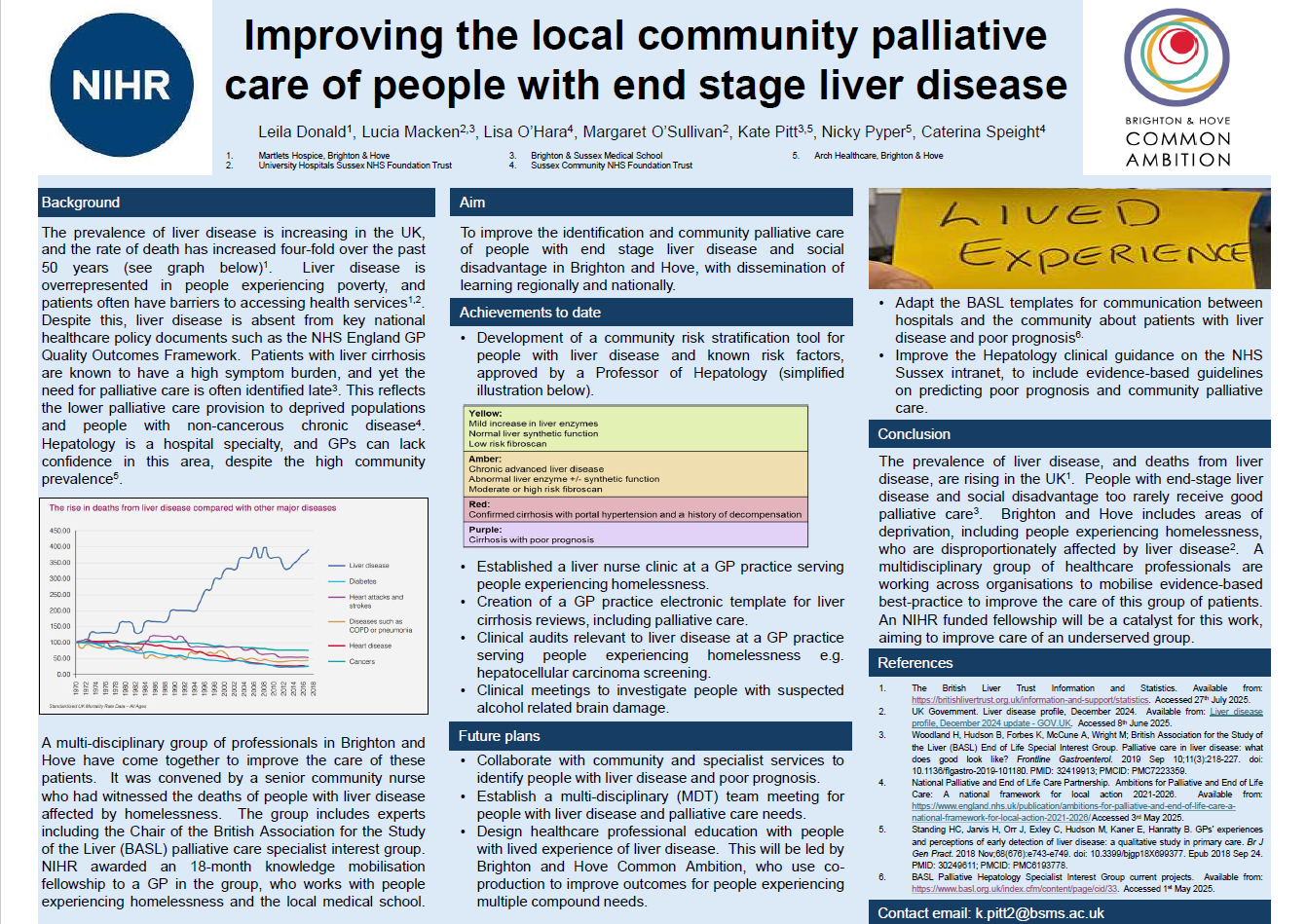 Improving the local community palliative care of people with end stage liver disease, Donald, L., Macken, L., O'Hara, L., O'Sullivan, M., Pitt, K., Pyper, N., Speight, S. Thumbnail